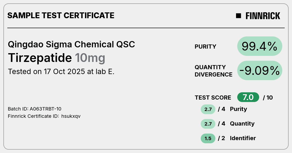 Certificate scan
