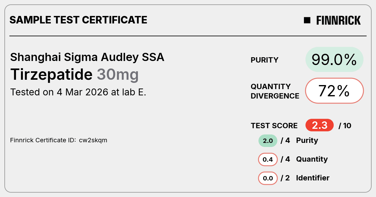 Certificate scan