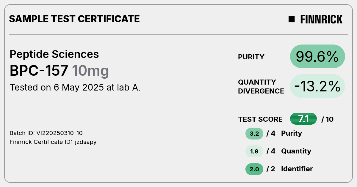 Certificate scan