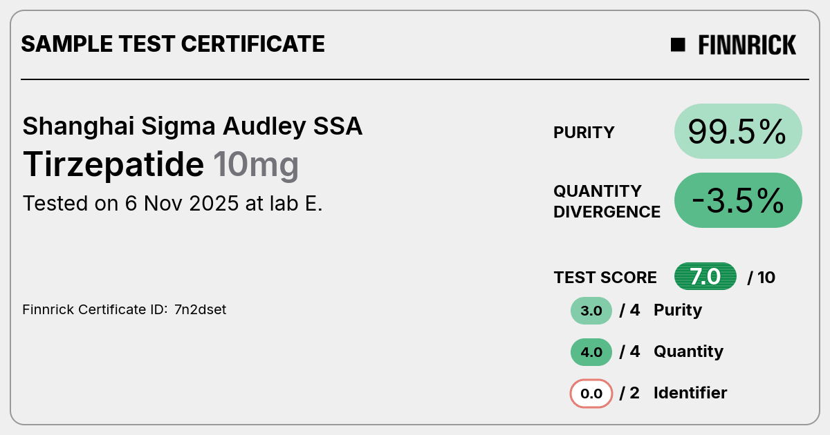 Certificate scan