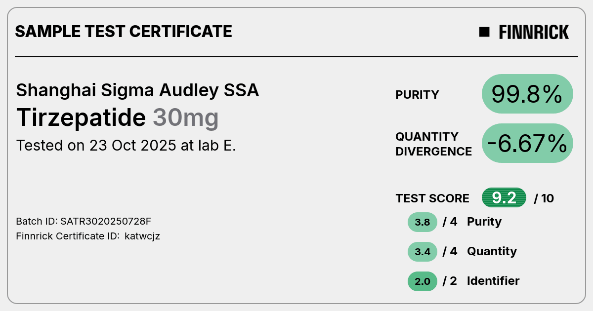 Certificate scan