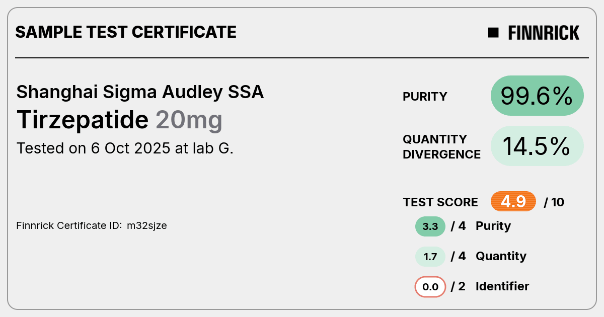 Certificate scan