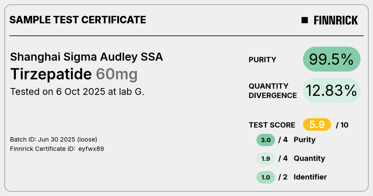 Certificate scan