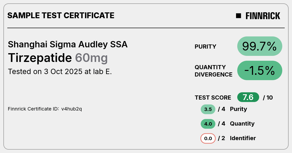 Certificate scan