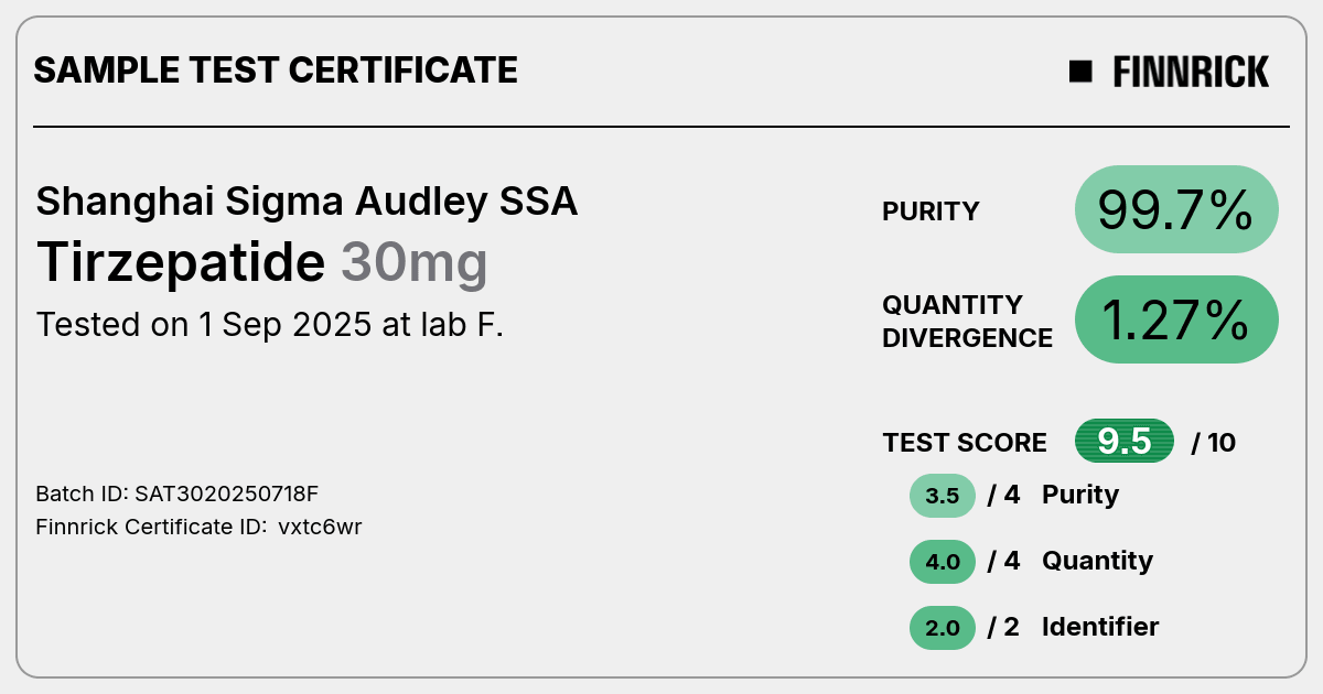 Certificate scan