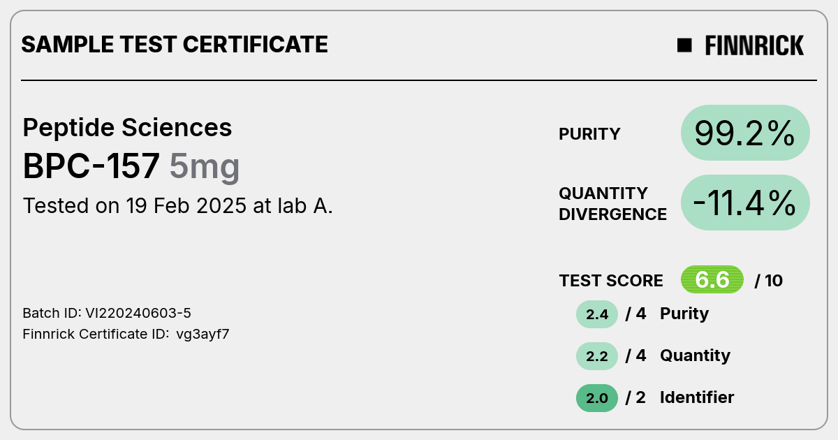 Certificate scan