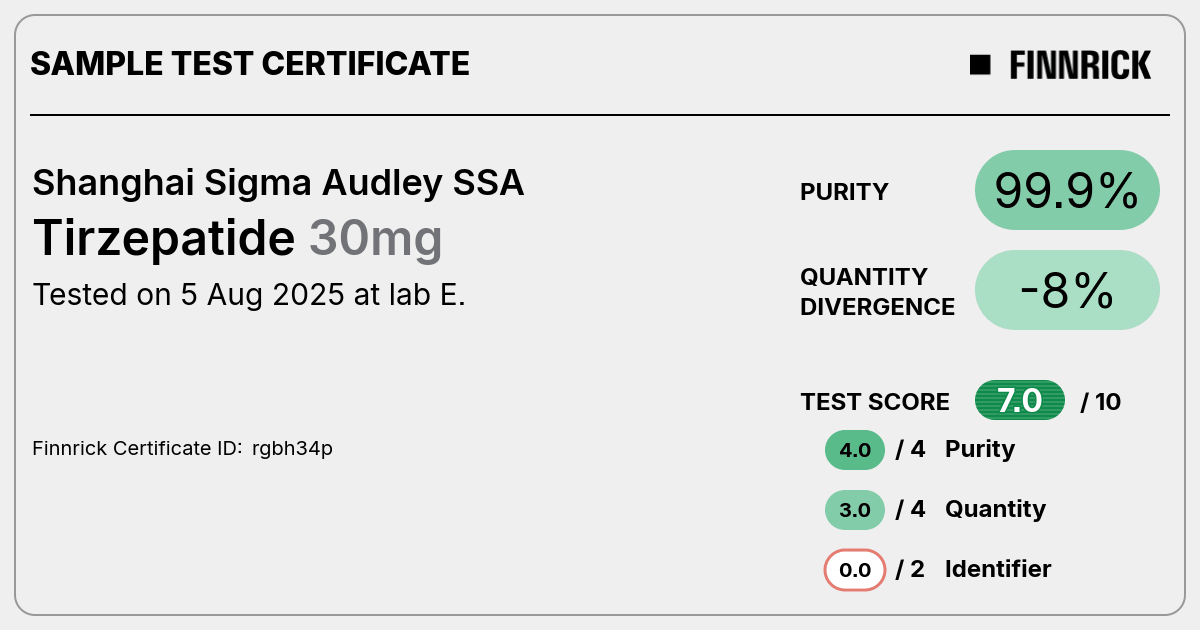 Certificate scan