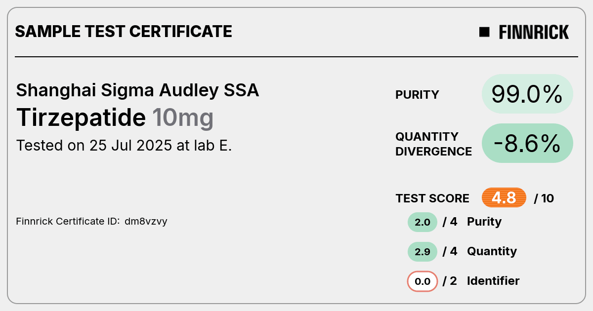 Certificate scan