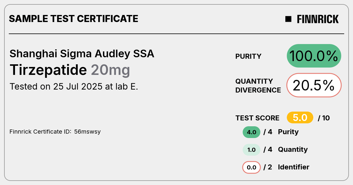 Certificate scan