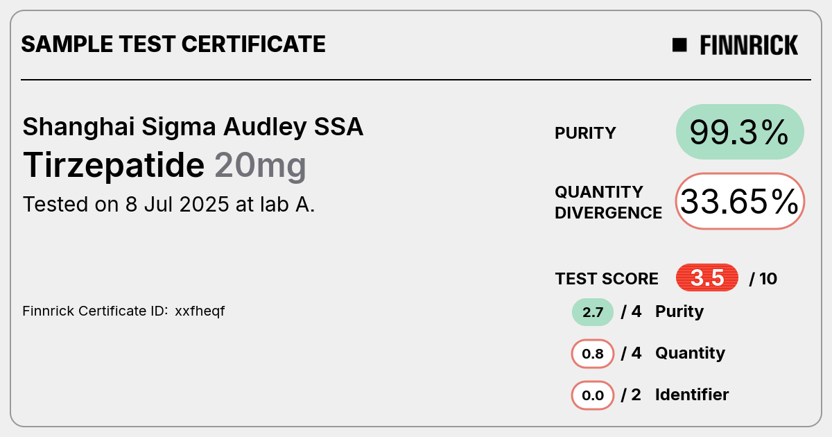 Certificate scan