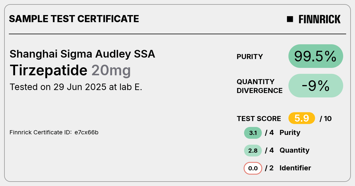Certificate scan