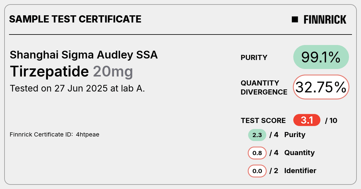Certificate scan