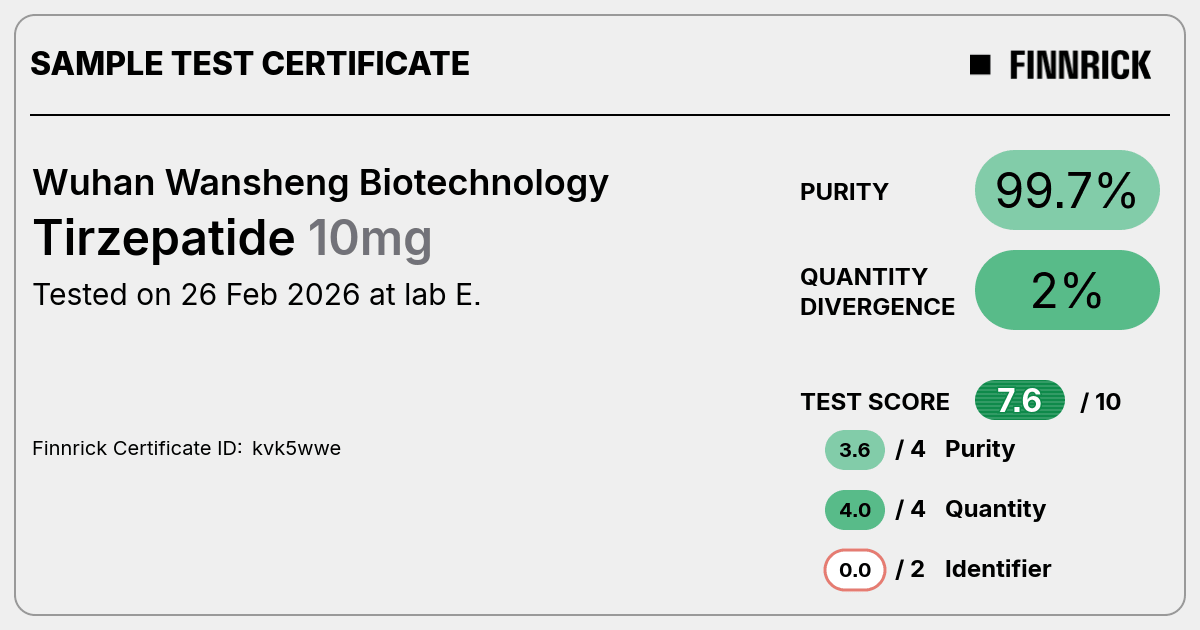 Certificate scan