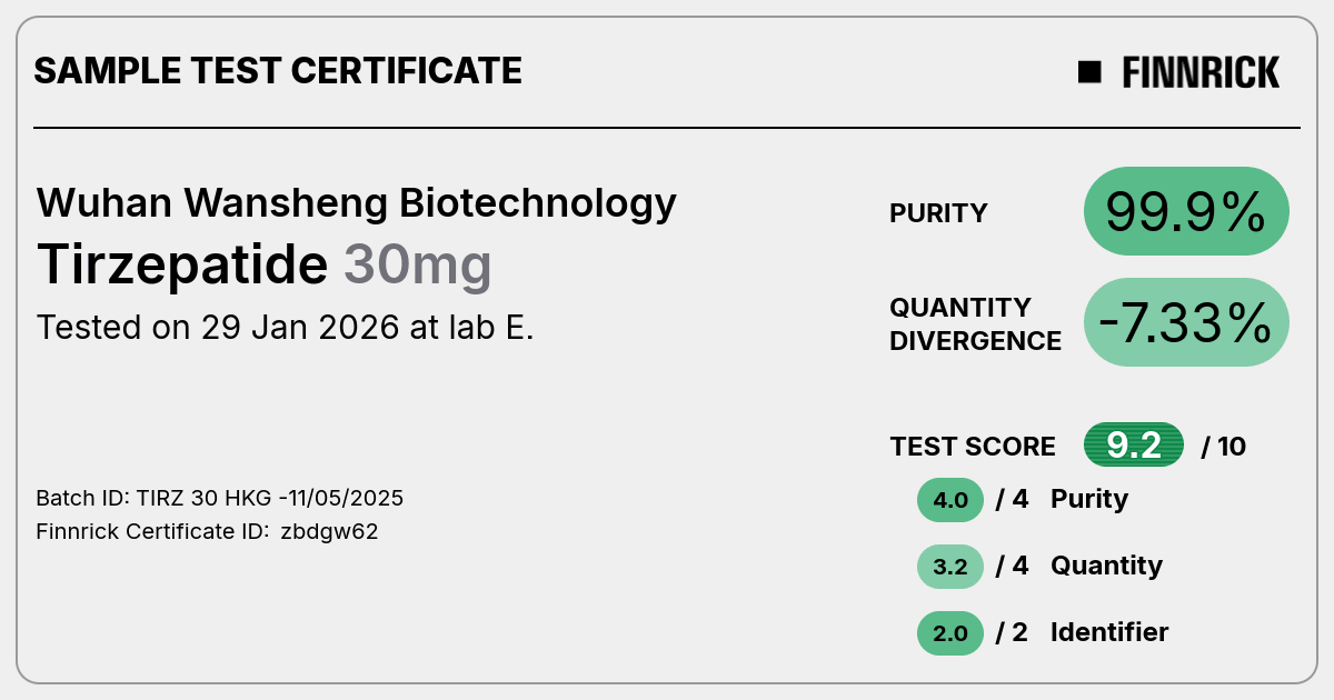 Certificate scan