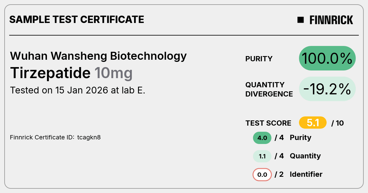 Certificate scan