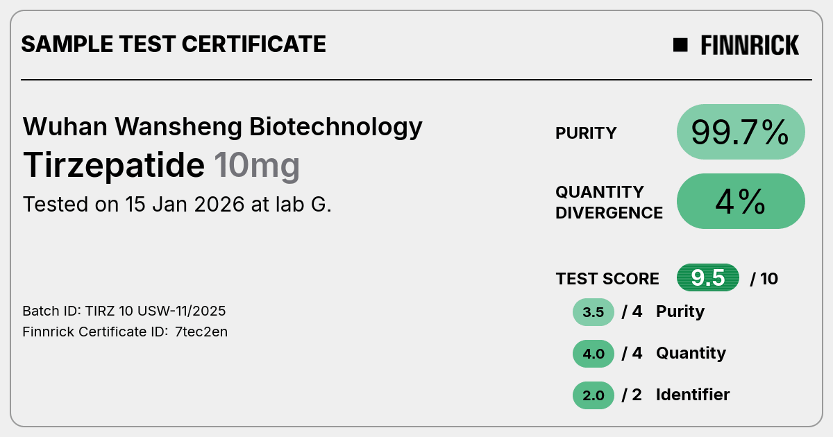 Certificate scan