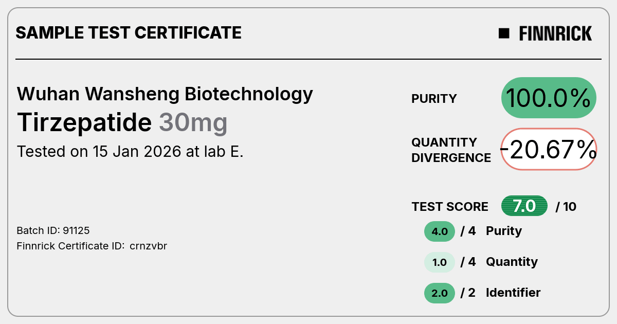 Certificate scan