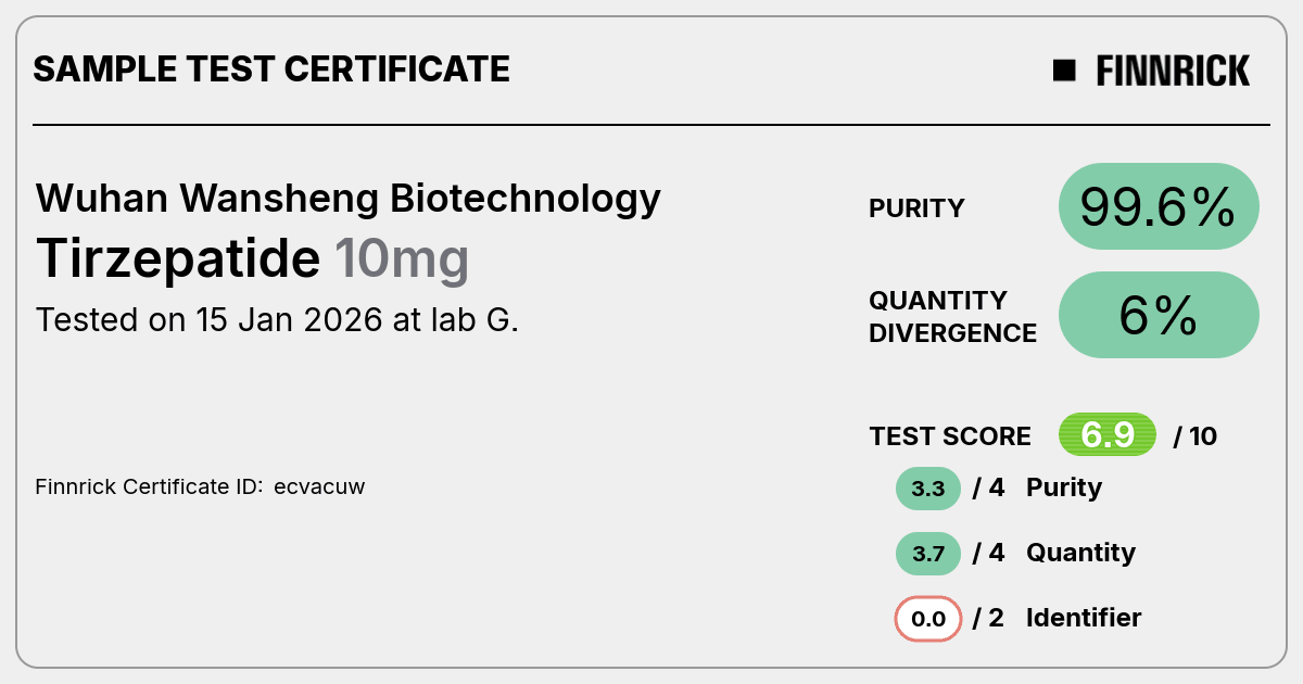 Certificate scan
