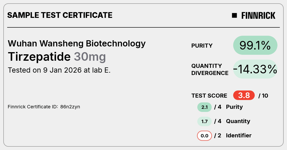 Certificate scan
