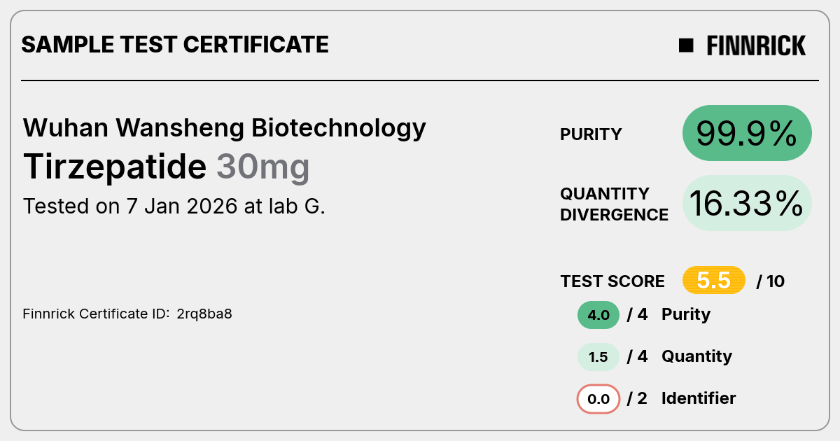 Certificate scan