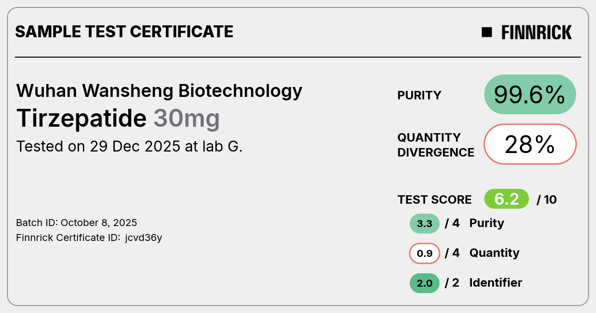 Certificate scan