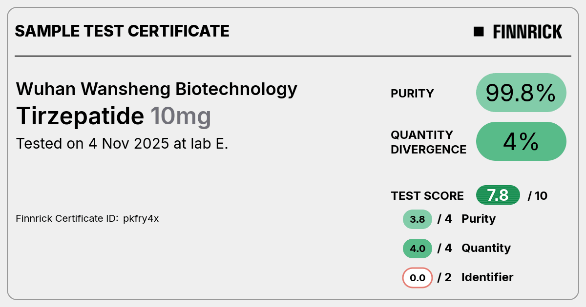 Certificate scan