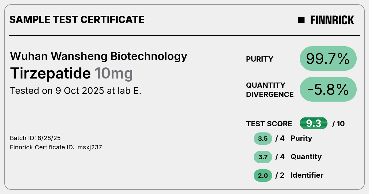 Certificate scan