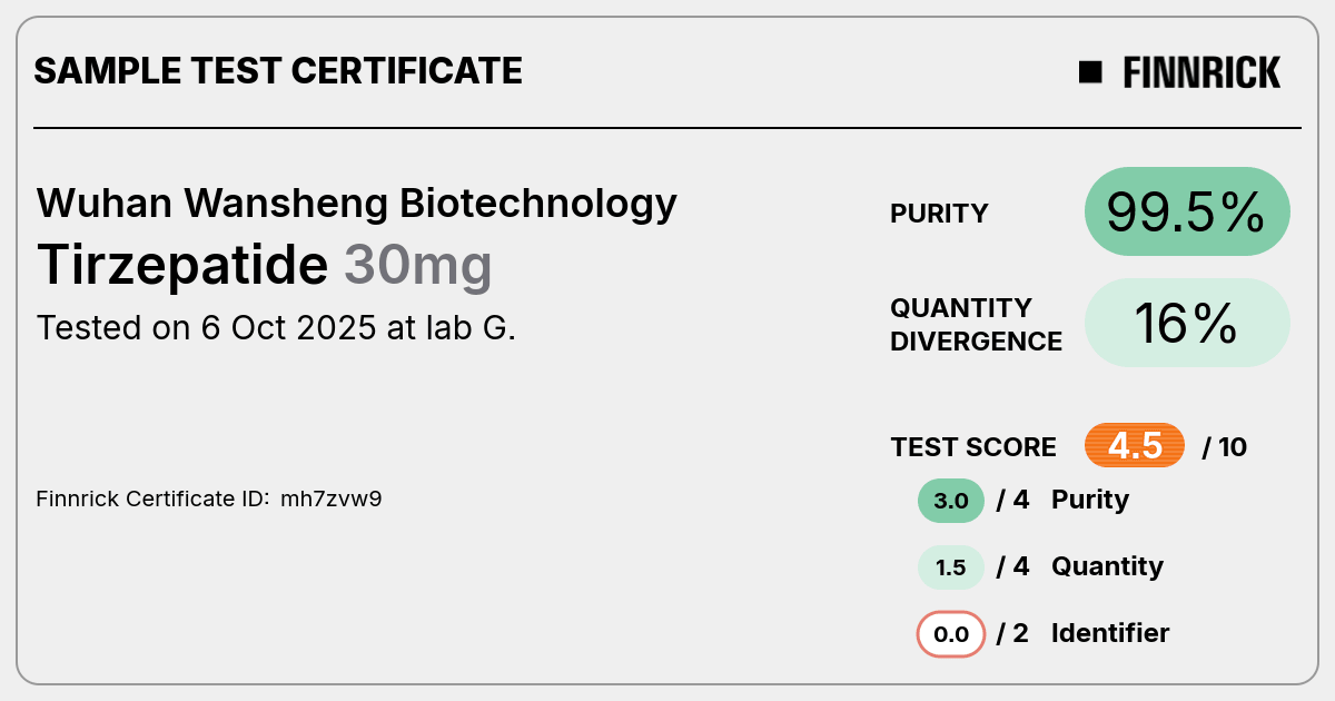 Certificate scan