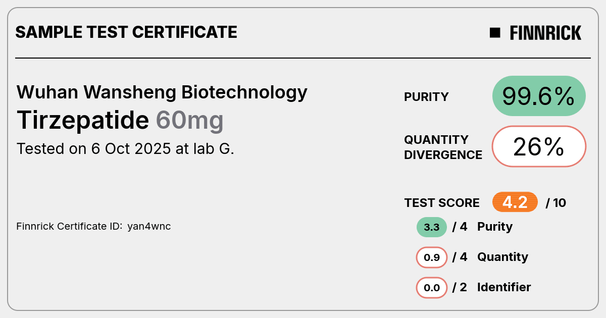 Certificate scan
