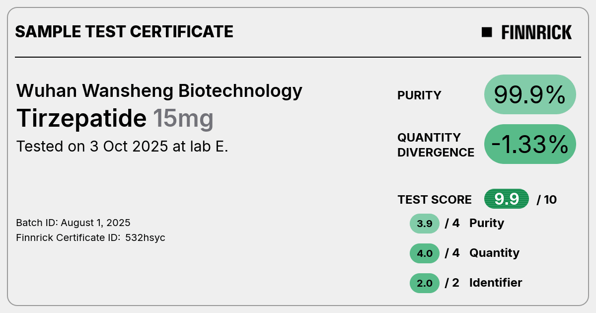 Certificate scan