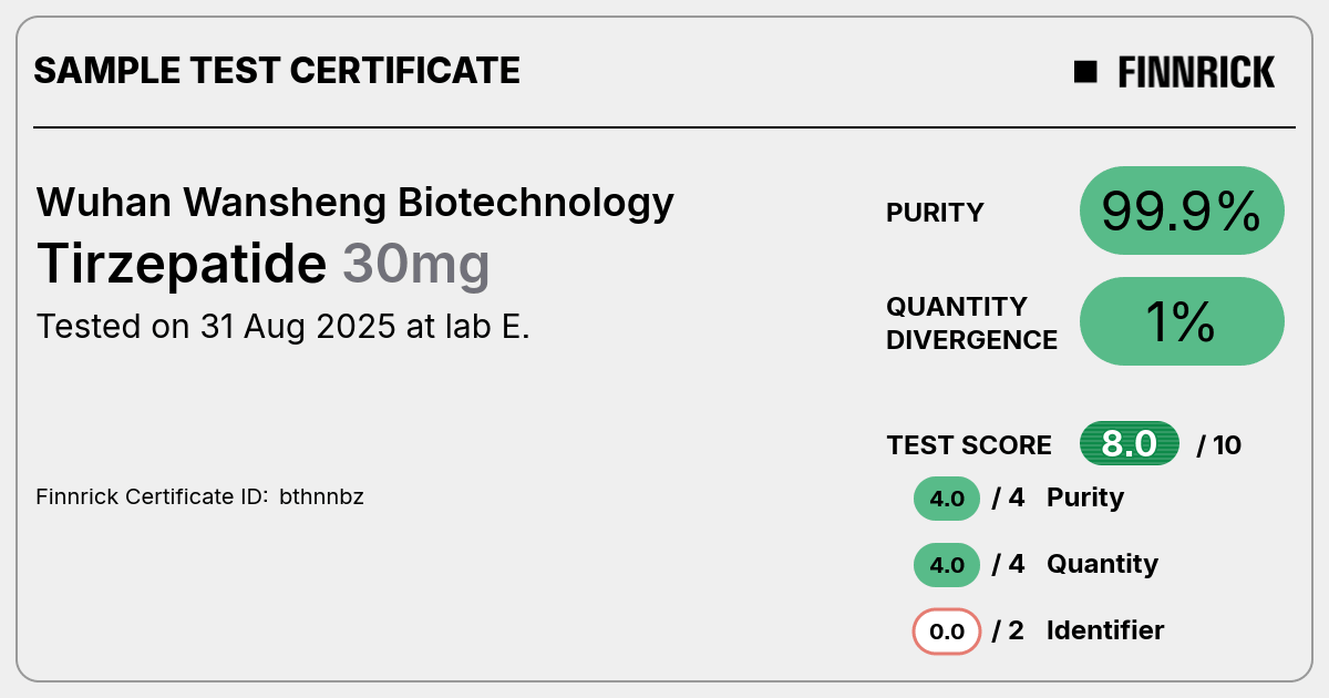 Certificate scan