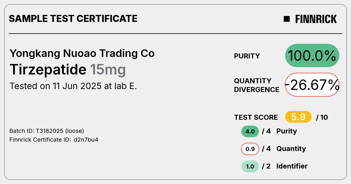 Certificate scan