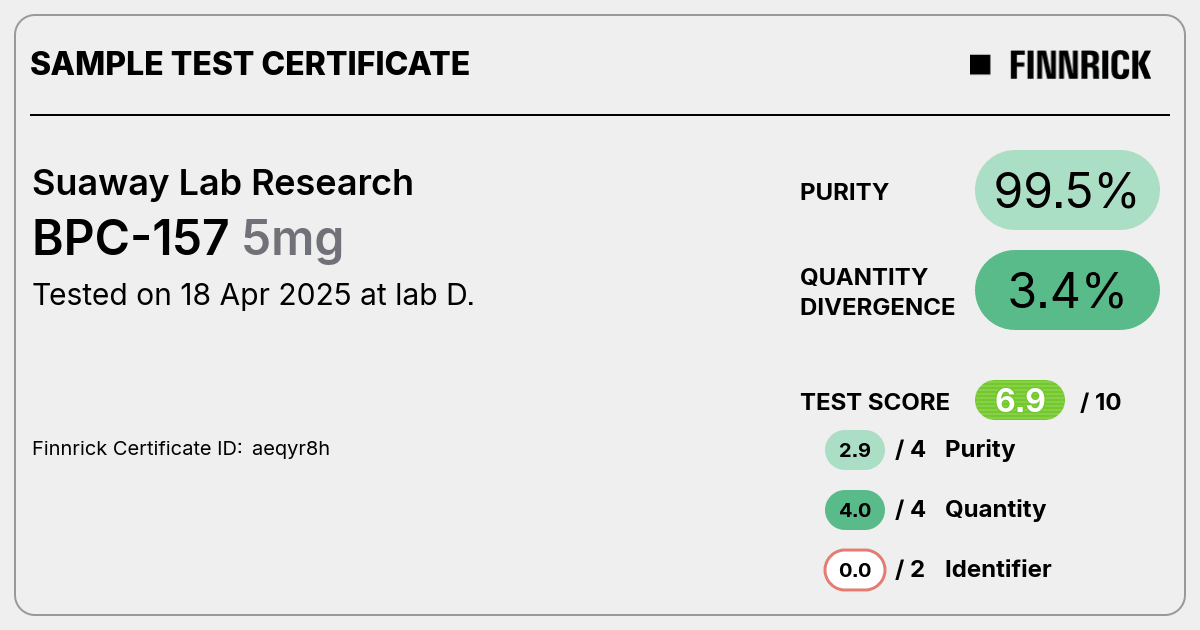 Certificate scan