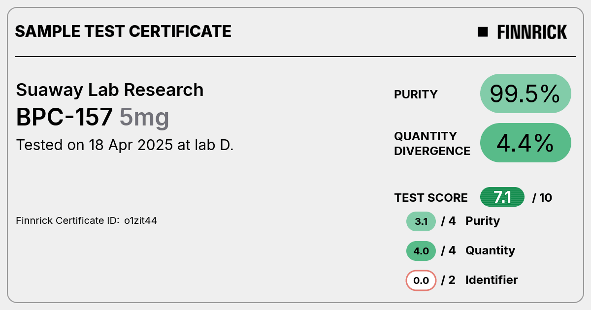 Certificate scan