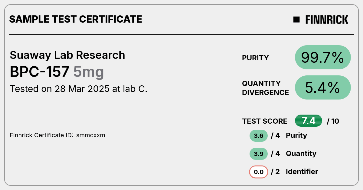 Certificate scan