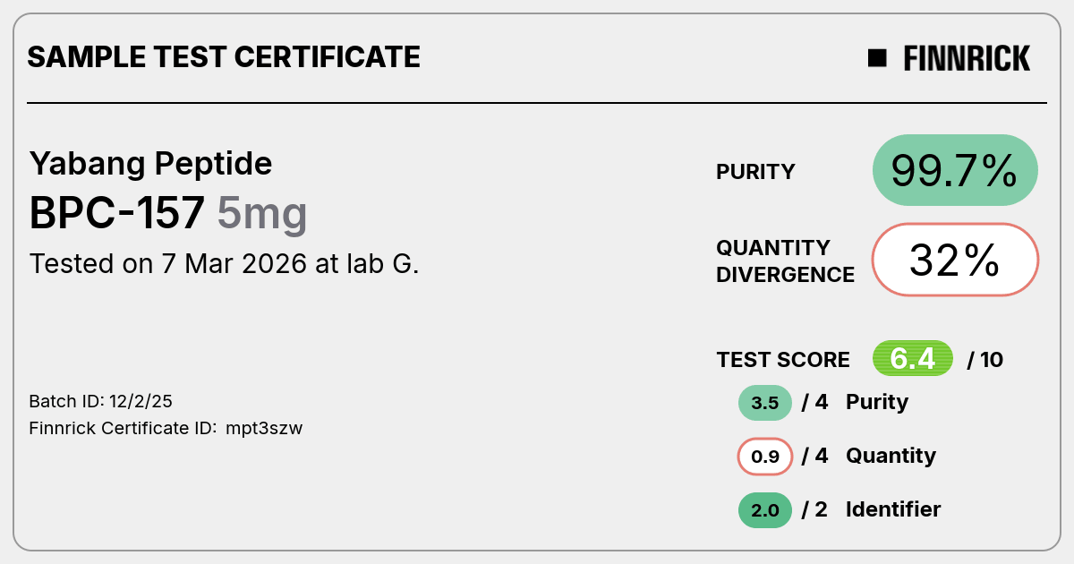 Certificate scan