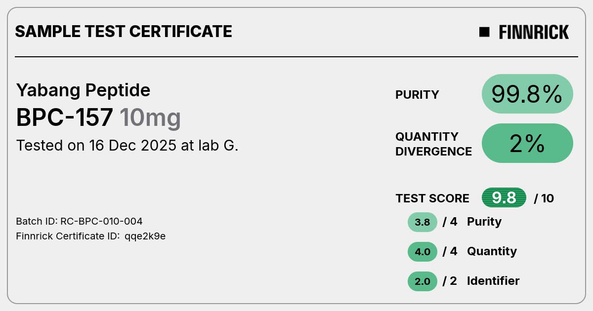 Certificate scan