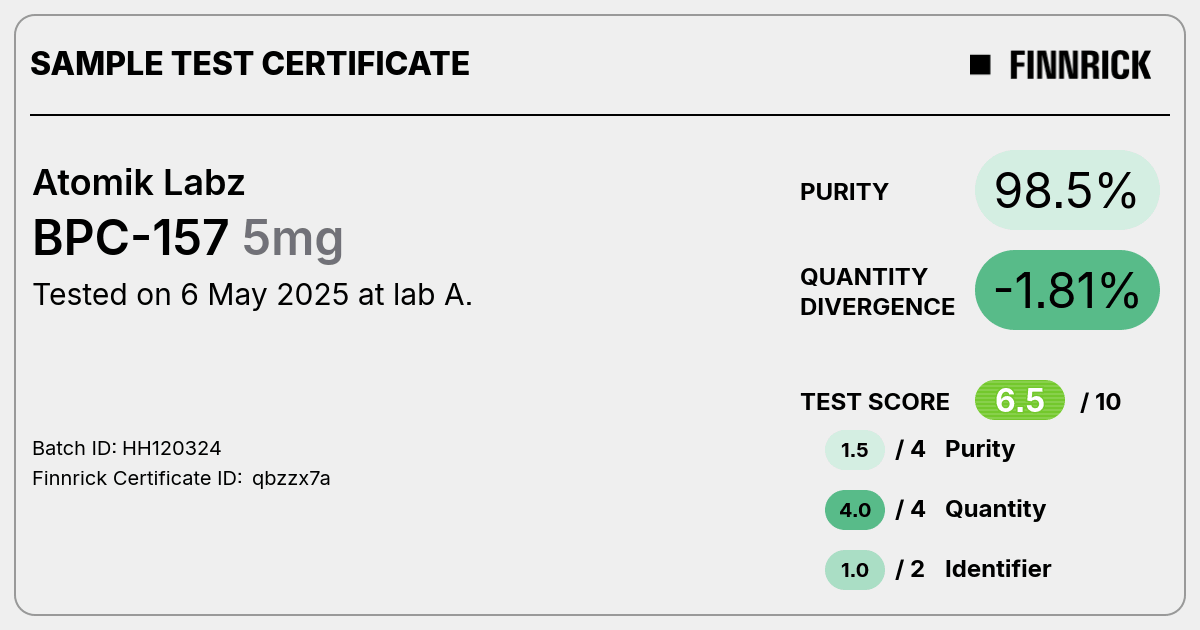 Certificate scan
