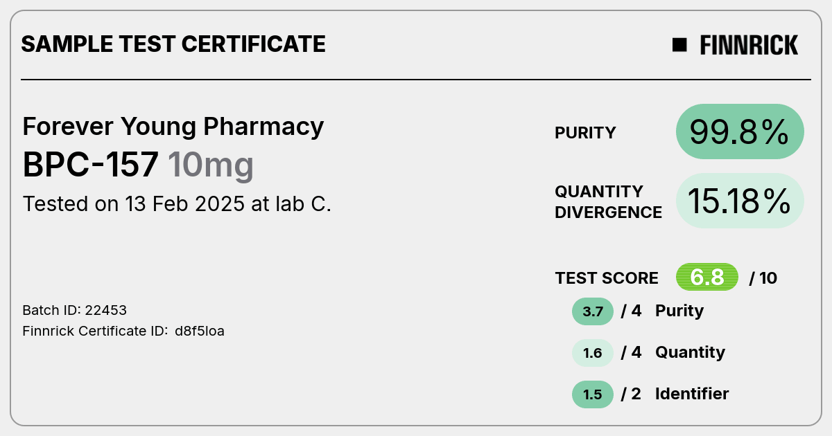 Certificate scan