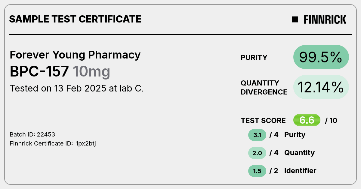 Certificate scan