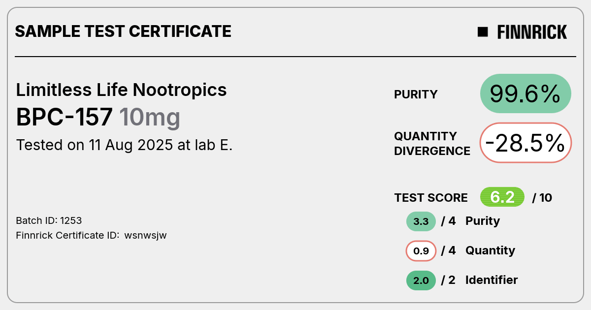 Certificate scan
