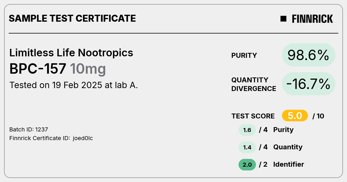 Certificate scan