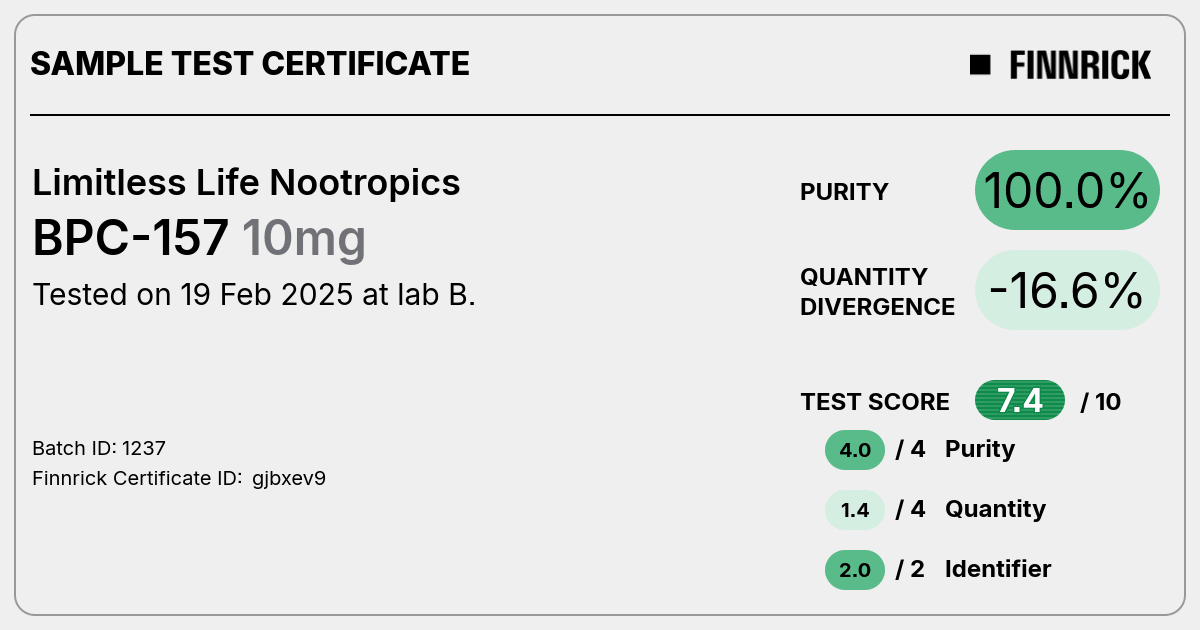 Certificate scan