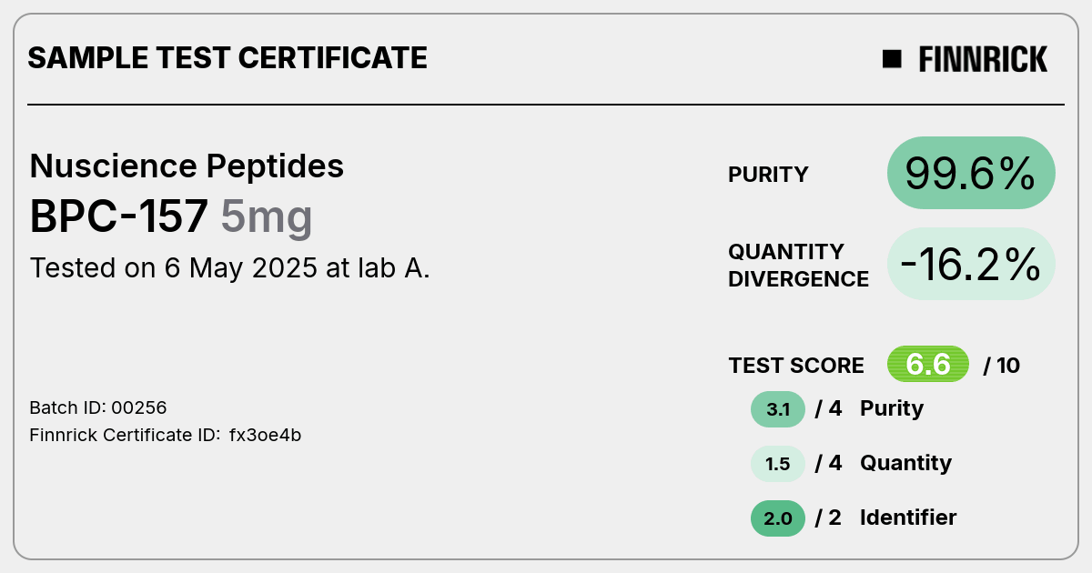 Certificate scan