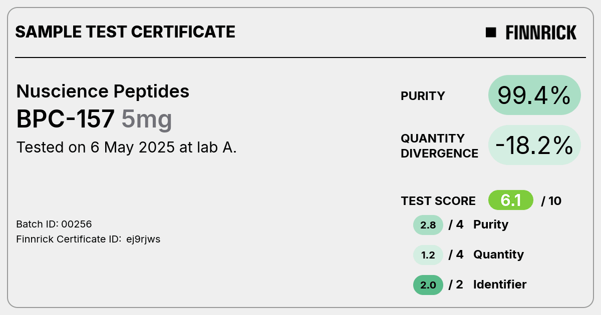 Certificate scan