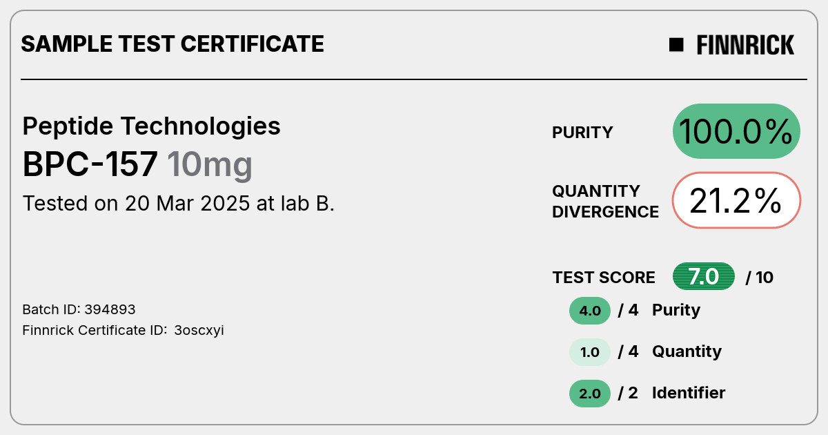 Certificate scan