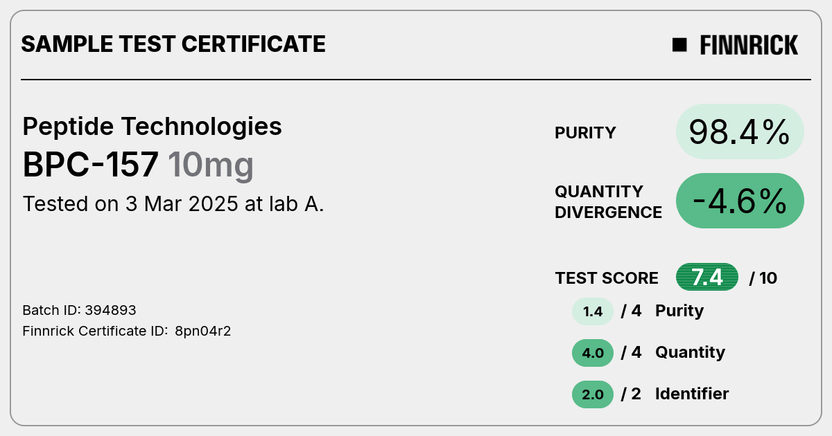 Certificate scan