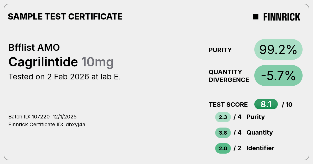 Certificate scan