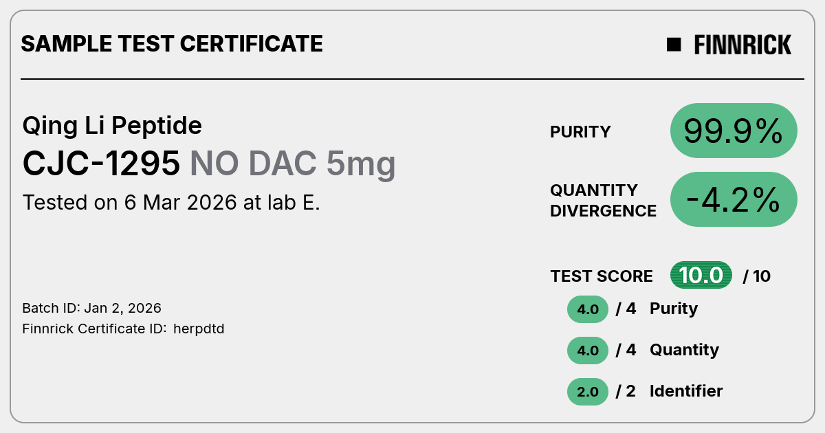 Certificate scan