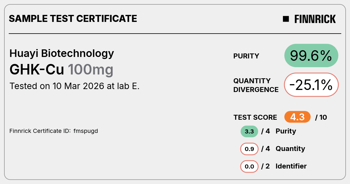 Certificate scan